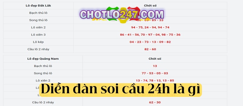 Diễn đàn soi cầu 24h là gì