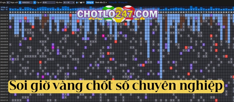 Hỗ trợ soi giờ vàng chốt số chuyên nghiệp