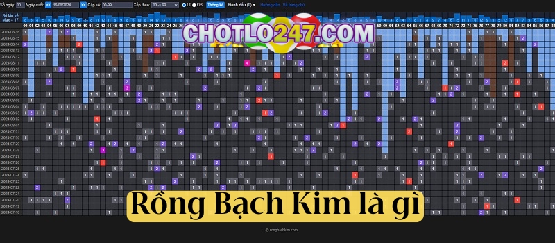 Rồng Bạch Kim là gì