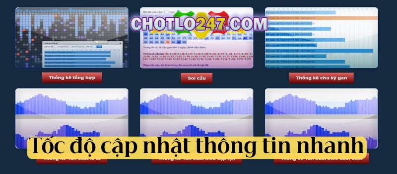 Tốc độ cập nhật thông tin nhanh chóng